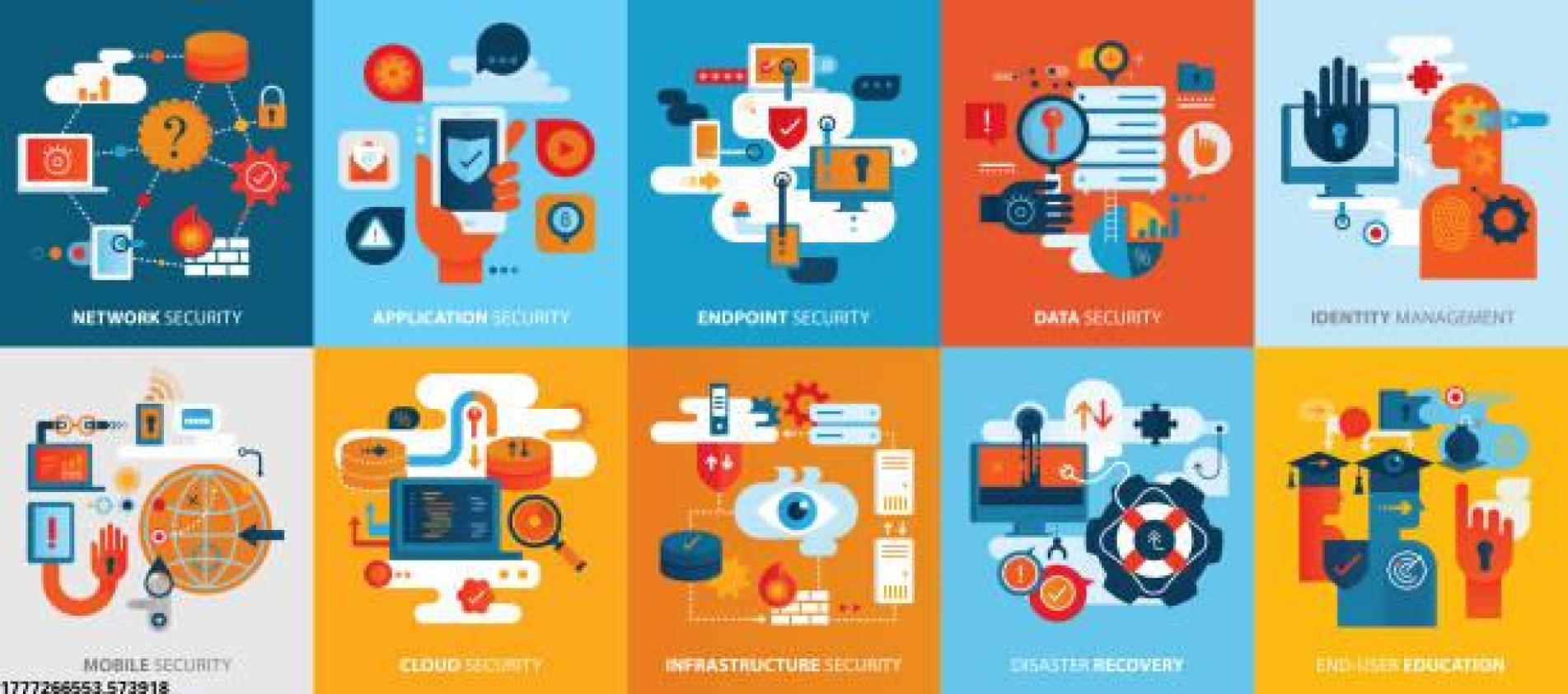 体育生态资源整合